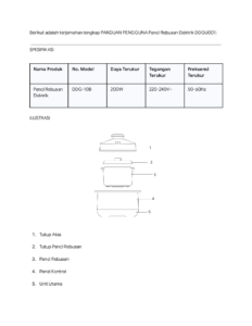 Terjemahan Manual Panci Rebusan Elektrik
